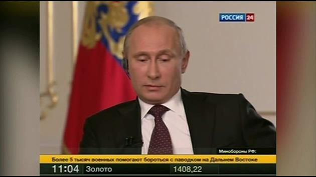 Putin orders sanctions against Turkey after downing of jet