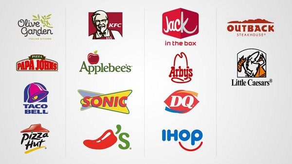 Restaurant report card grades on antibiotics in meat supply