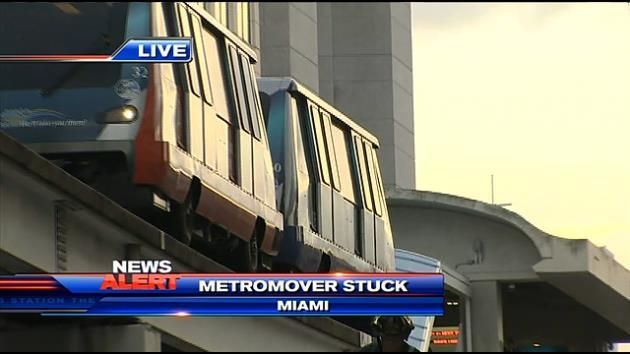 Metromover in Downtown Miami stuck with passengers onboard