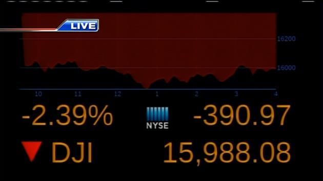 Stocks slide as oil tumbles, S&P lowest in almost 2 years